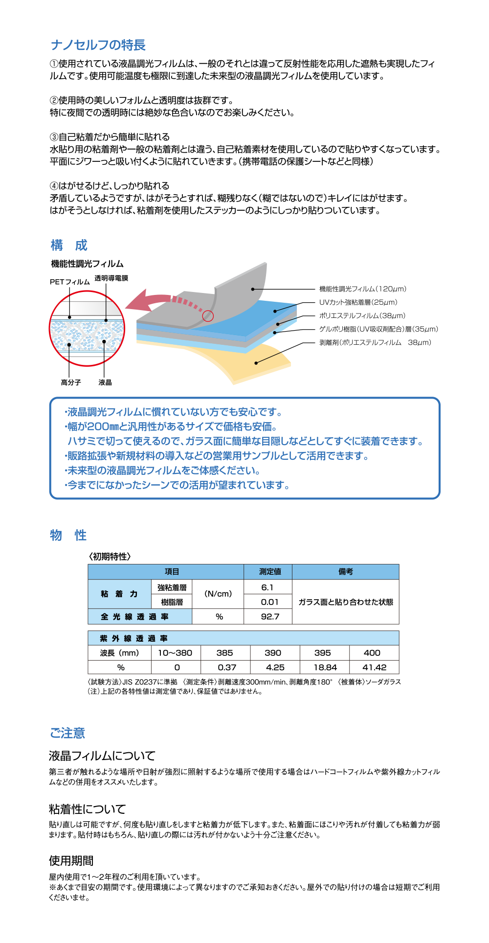 ナノセルフの特徴